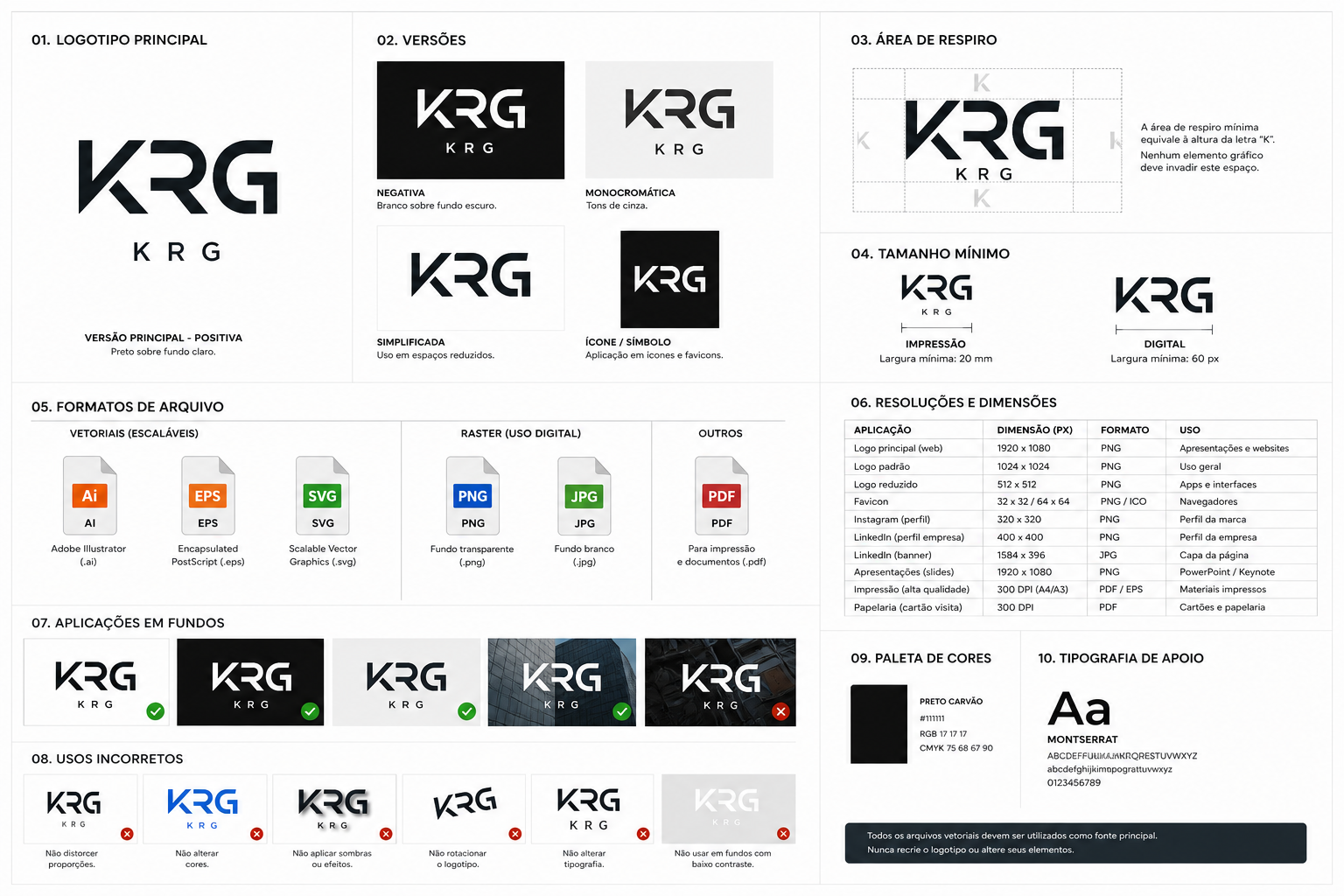 Logotipo KRG